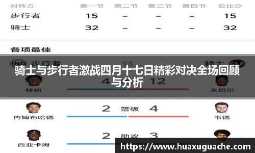 骑士与步行者激战四月十七日精彩对决全场回顾与分析